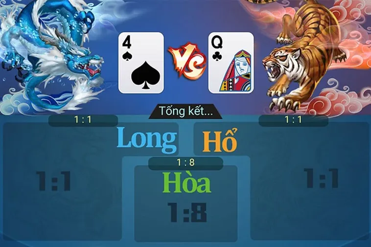 Tìm Hiểu Dragon Tiger Tại FOR88: Trò Chơi Đơn Giản, Thắng Lớn 2 Tìm Hiểu Dragon Tiger Tại FOR88: Trò Chơi Đơn Giản, Thắng Lớn